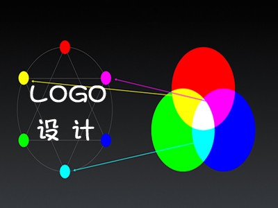 通化logo设计